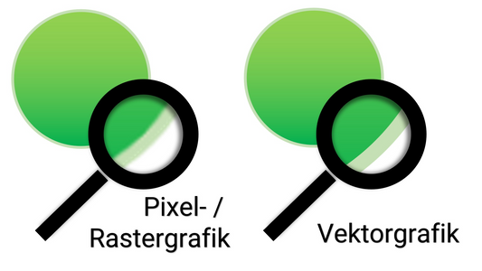 Grafik vektorisieren